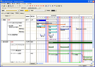 Project Canvas